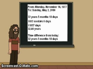 Max Godheadroom on The Hare Krishna Preaching Mutiny