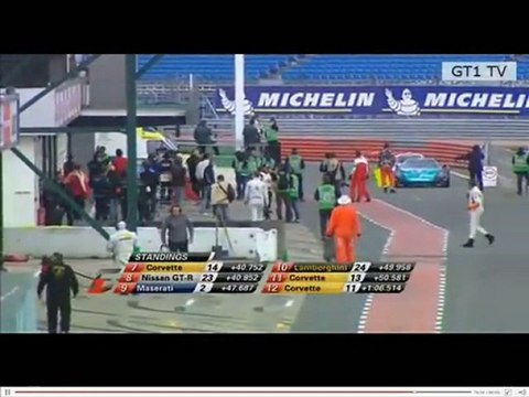 FIA GT 2010 Silverstone Finiş 3. Bölüm-trformula1.com