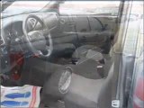 Used 2007 GMC Canyon Sarcoxie MO - by EveryCarListed.com