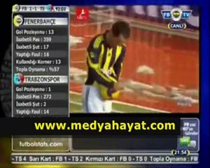 FB TV spikeri böyle çıldırdı...