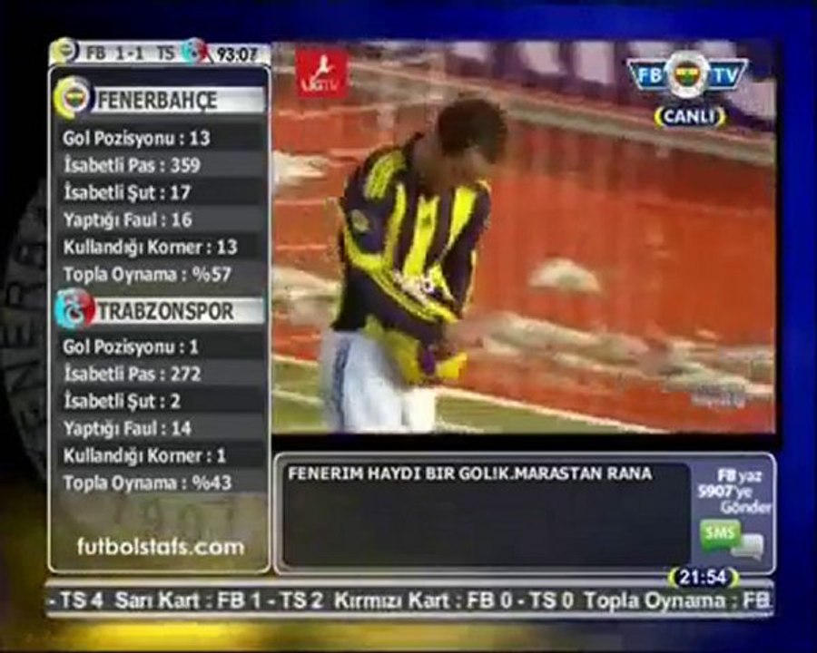 fbtv rezilliği