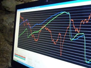 Perte et Fracas acte 3 "le relevé des sondes"