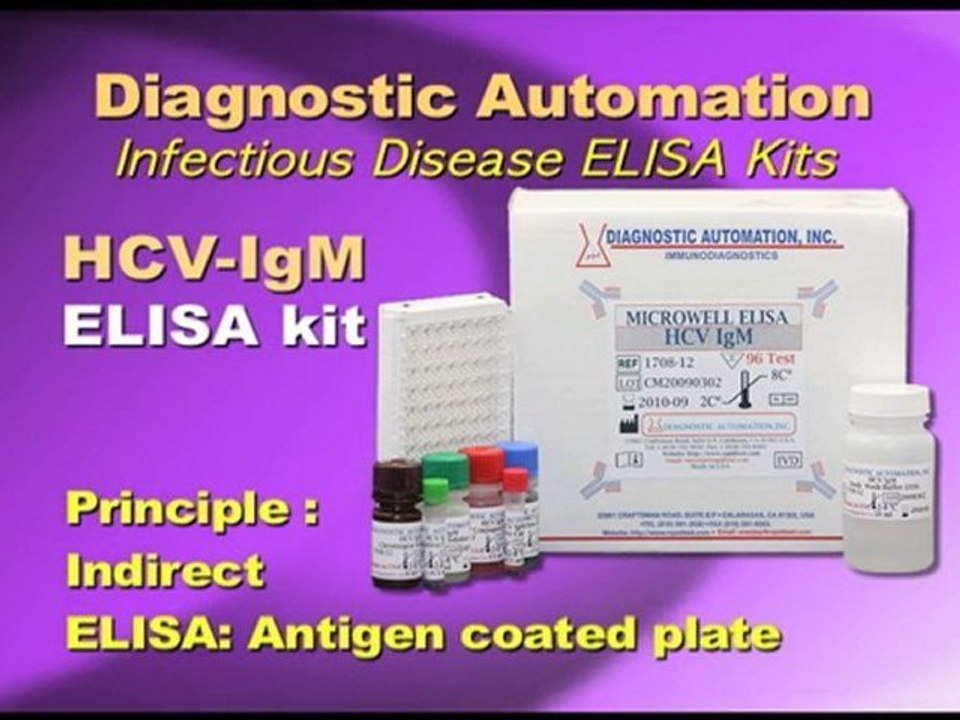 HCV ELISA kit