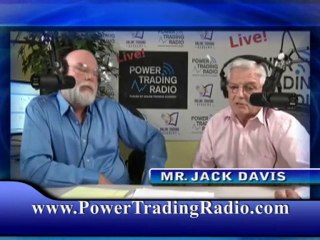 Does Education Make a Difference in Trading?