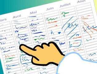 2 parcours pour le diagnostic de la maladie d'Alzheimer