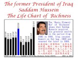 Destiny of HK Missing boy Yu Man-hon & Iraq President Saddam http://ptmae.orgfree.com