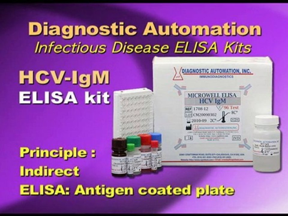 HCV-IgM ELISA kit