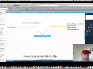 Video Geprüfter Wirtschaftsfachwirt/in IHK Teil 1