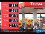 Le prix des carburants toujours en hausse
