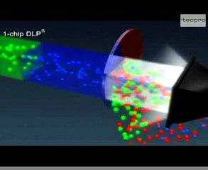 Descargar video: DLP projektör çalışma prensibi