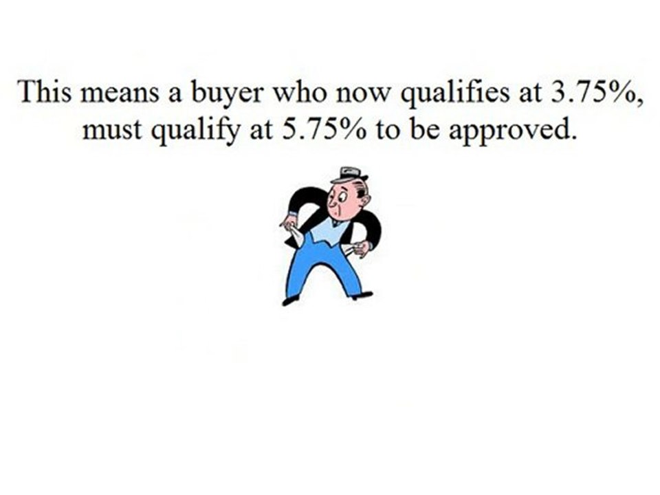 New Rules That Could Prevent Approval for Loans