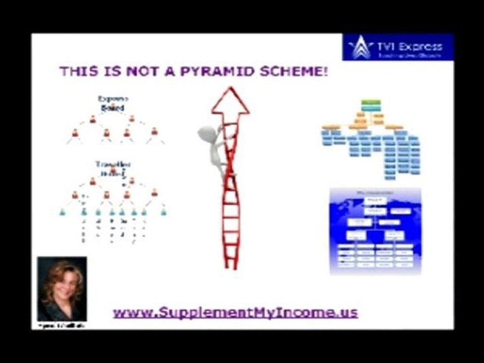 No Herbalife International For Me