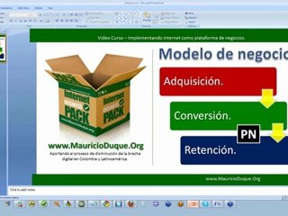 Modelo de negocios usando Internet Parte 1