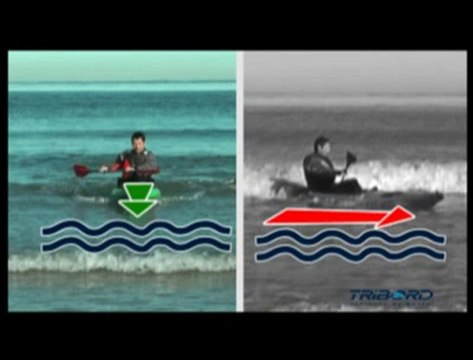 Kayak : Débarquer sur la plage - Vidéo coach Tribord