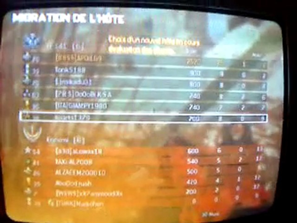 APOIL69 NUK ANNULER 2