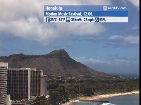 Niagara Falls - Canada, Muscat - Oman, Sydney - Australia, Palma de Mallorca - Spain, Honolulu - USA, Amsterdam - Netherlands, Dubrovnik - Croatia