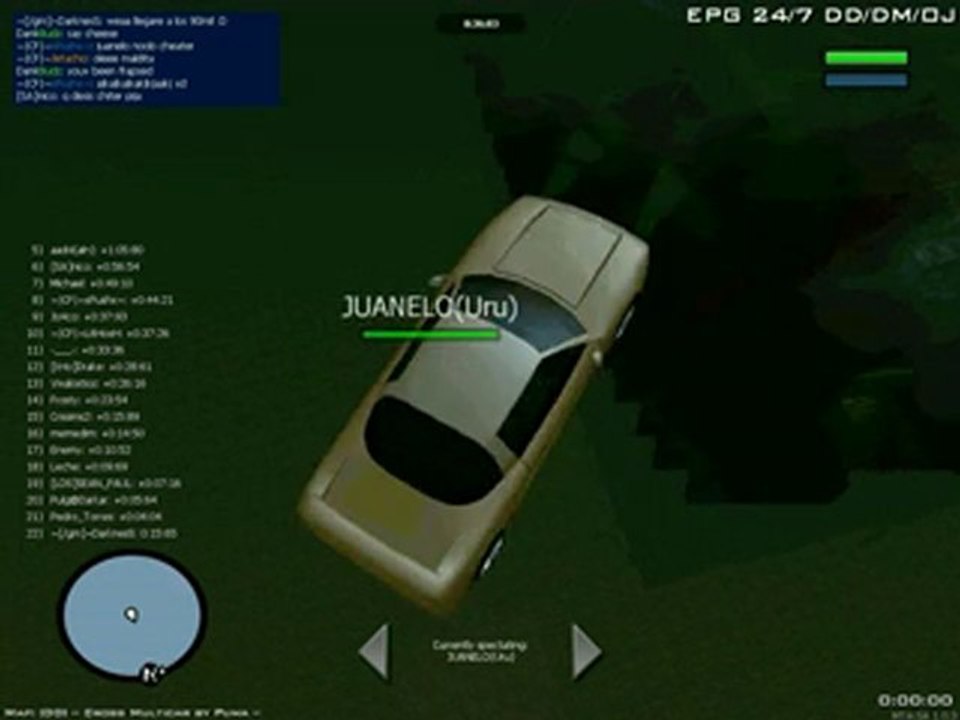 JUANELO(Uru) = hacker