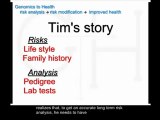 Risk Analysis Risk Modification Improved Health