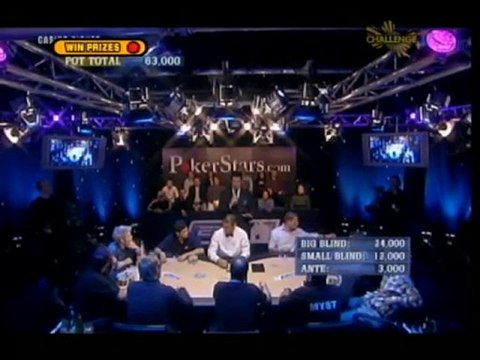 European Poker Tour s03e21 EPT Monte Carlo 2007 Pt07