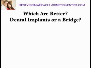 Virginia Beach Porcelain Veneers