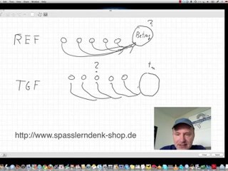 Verstehen Sie den Tilgungsfaktor in der dynamischen Investitionsrechnung 📊