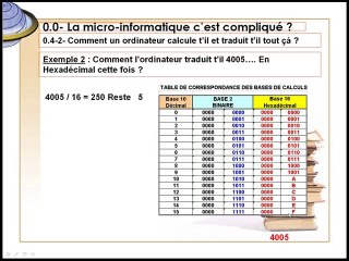 0.5-Comment cacule un ordinateur