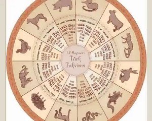 kasgarli mahmud 1000 yaşında