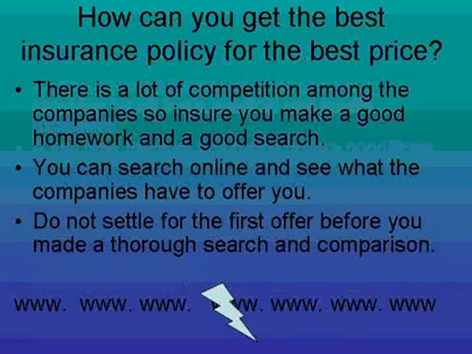 Cheap Medical Health Insurance