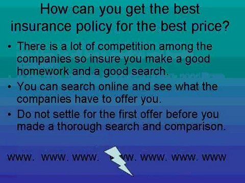 Cheap Medical Health Insurance