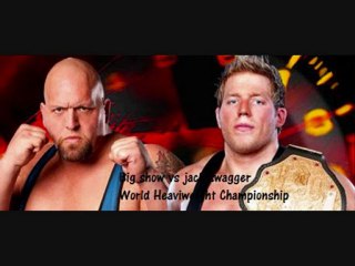 Resultat Over The Limit