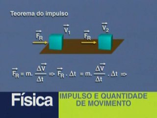 Fisica - Impulso e Quantidade de Movimento