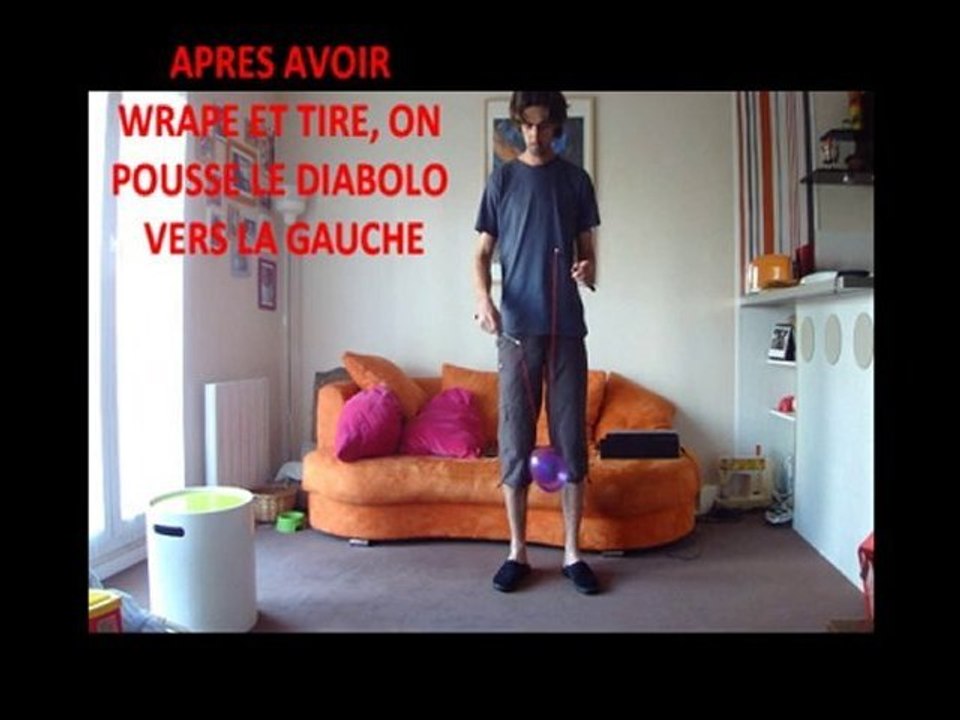 ACCELERATION BOUCLE