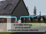 Comment fonctionne le photovoltaïque ?