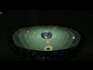 Astronomie_Tycho Brahe- Copernic  Partie 1