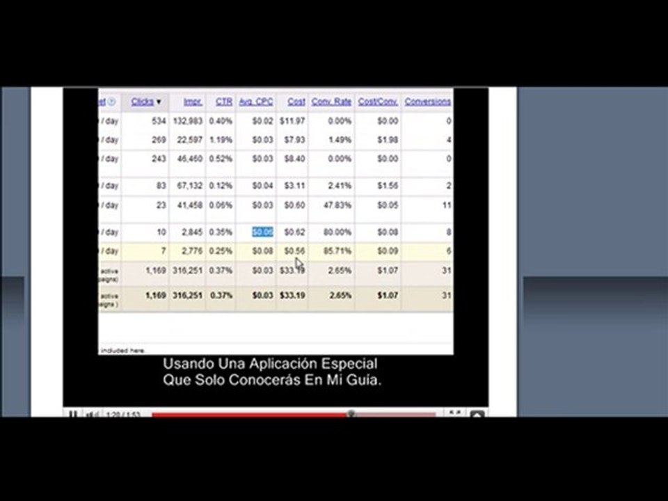 Gana Dinero Con Mr. Y - Ganar Dinero - Cómo Ganar Dinero