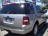 2008 Ford Explorer for sale in Long Beach CA - Used ...