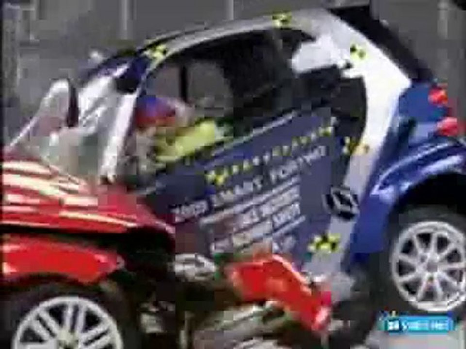 Smart Car Crash Test