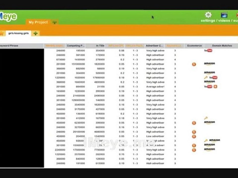 How To Use IMeye For Affiliate Marketing