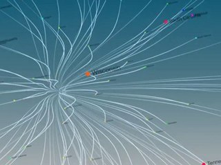 Yanobox Nodes
