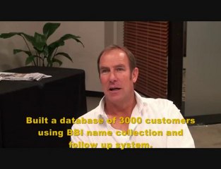 Peter Sun  Growing Your Business