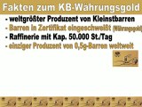KB Produkt KB Unternehmen -  Nachrichten