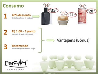 Apresentação Negócio Perfam - Tenha seu Próprio Negócio