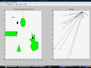 Proactive method, yet another interesting run