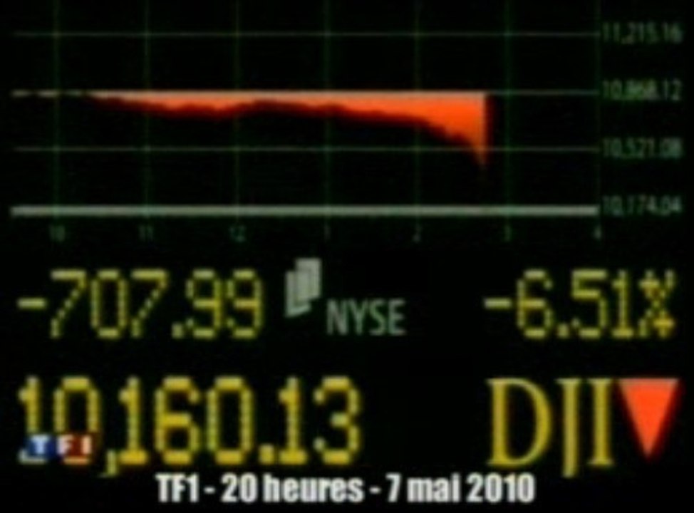 L'ordinateur, trader du futur ?