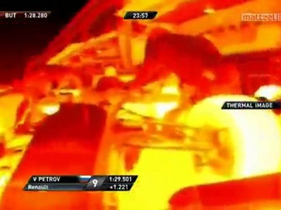 Petrov-termal-kamera-turkiye