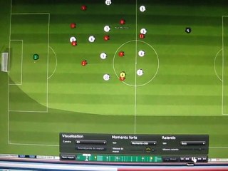 Football Manager 2010 - But du Gardien