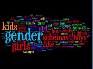 Module 5- Gender Schemas
