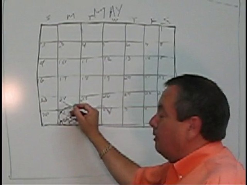 United Linen TV:  Memorial Day 2010