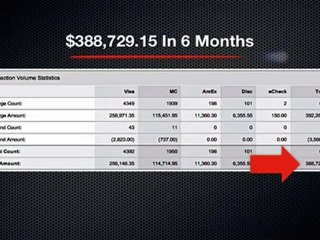 The 48 Hour Cash Machine