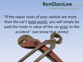 Fairfax Insurance Claims - They Want to Total My Car